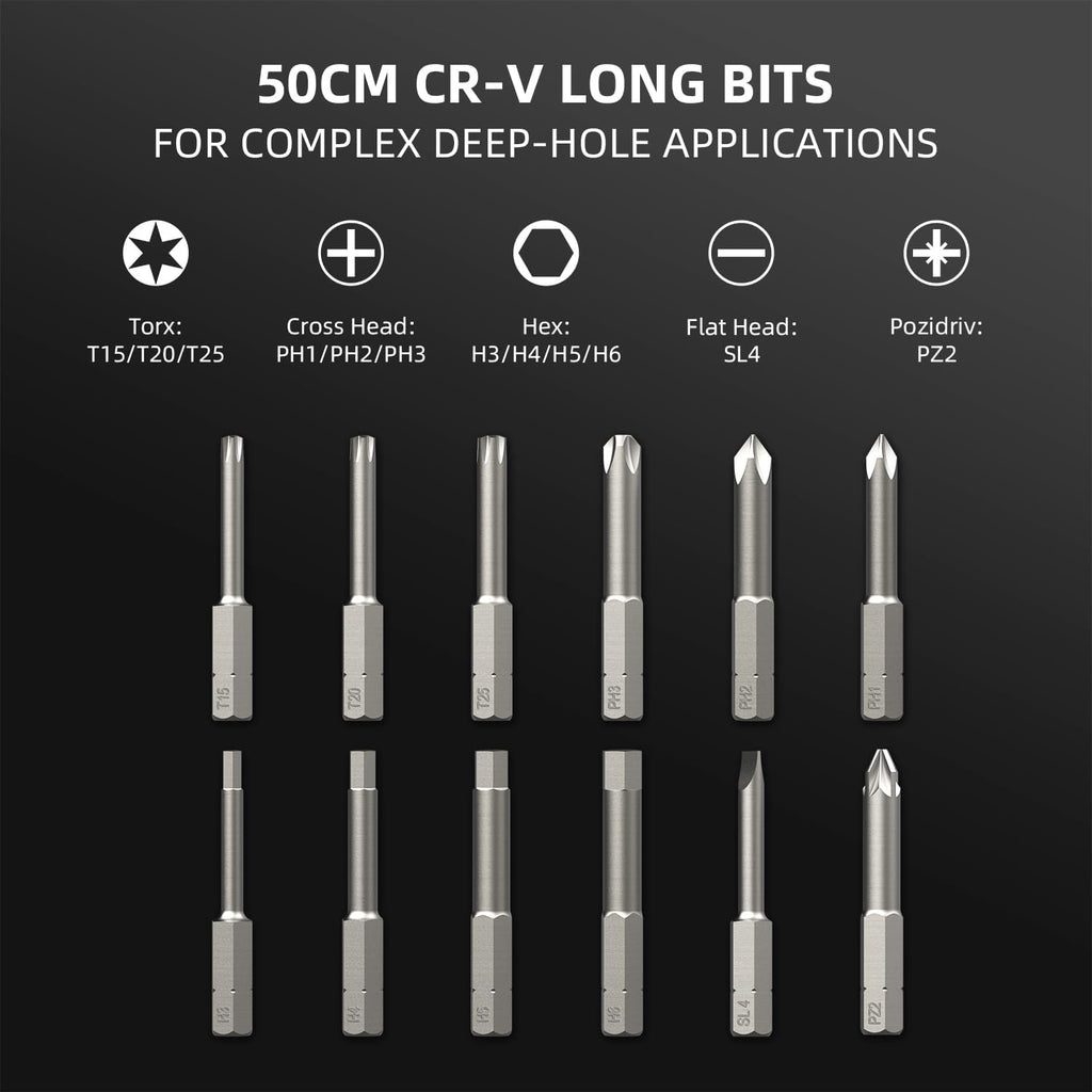Cordless Electric Screwdriver 3.7V 12 Bits 3-Level Torque USB-C Rechargeable Home Repair